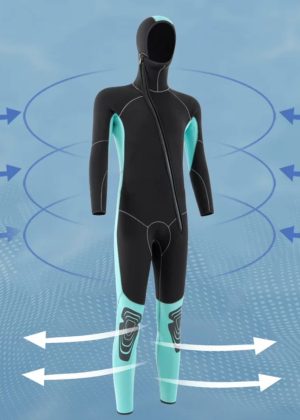 SMARSWI Rental of skin diving equipment-- ​snorkeling wetsuit
